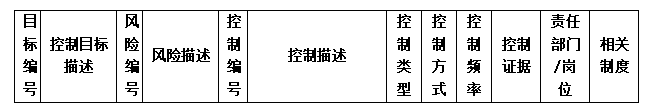 “流程”哪里會(huì)錯(cuò)？.png